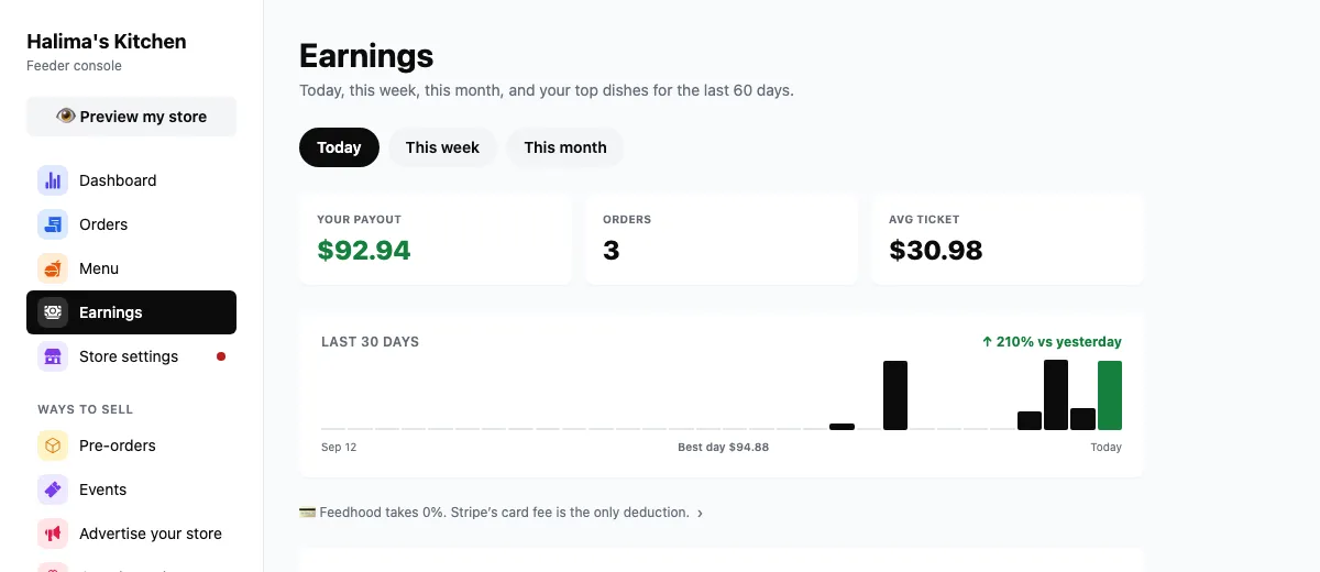 Get paid, on feedhood.com