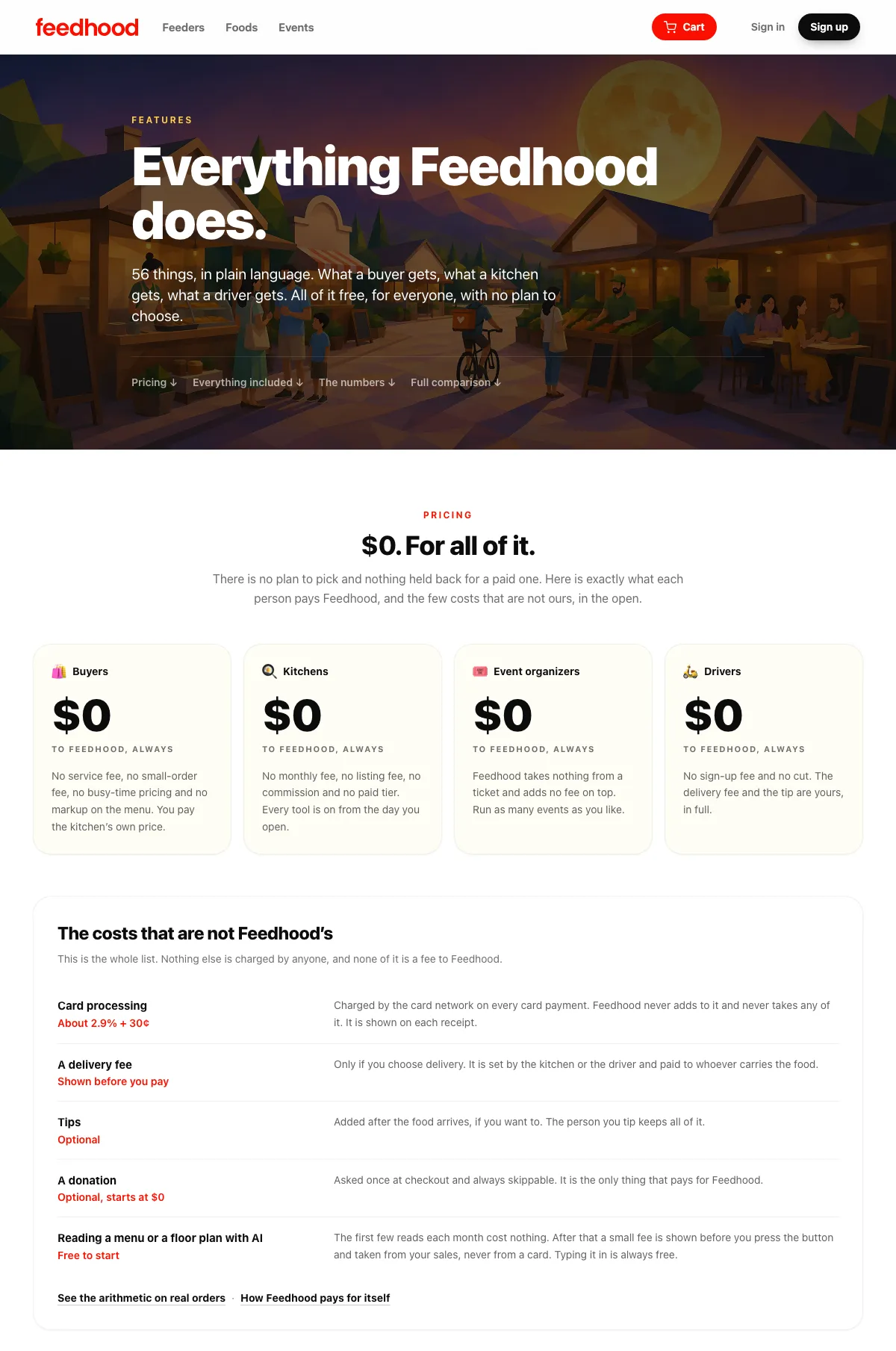 How Feedhood works, on feedhood.com