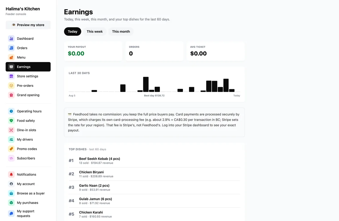 Get paid, on feedhood.com