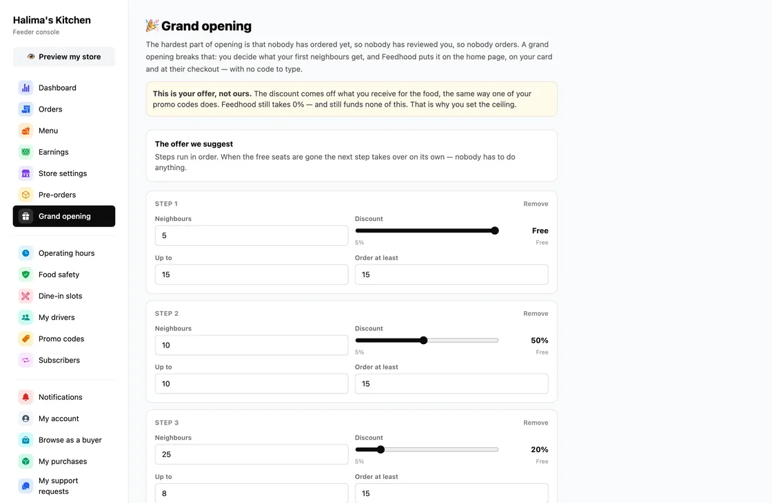 Run your grand opening, on feedhood.com